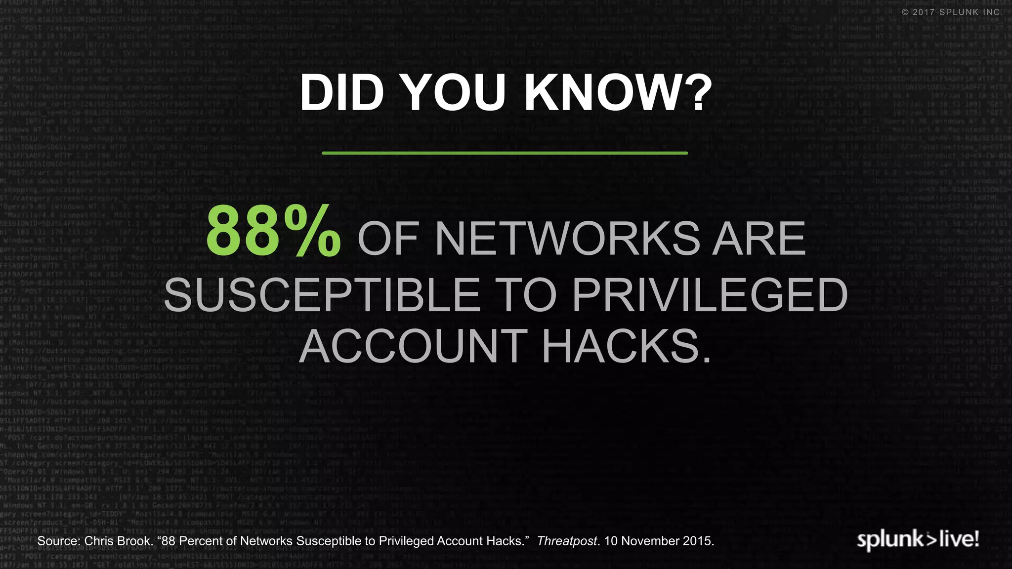 © 2017 SPLUNK INC.
88% OF NETWORKS ARE
SUSCEPTIBLE TO PRIVILEGED
ACCOUNT HACKS.
DID YOU KNOW?
Source: Chris Brook. “88 Percent of Networks Susceptible to Privileged Account Hacks.” Threatpost. 10 November 2015.
 