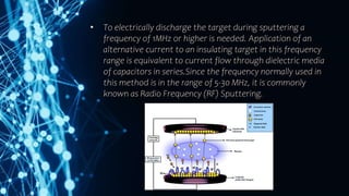 • To electrically discharge the target during sputtering a
frequency of 1MHz or higher is needed. Application of an
alternative current to an insulating target in this frequency
range is equivalent to current flow through dielectric media
of capacitors in series.Since the frequency normally used in
this method is in the range of 5-30 MHz, it is commonly
known as Radio Frequency (RF) Sputtering.
 