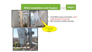 RF Reserves for Installation, Preventative Maintenance and Acceptance ...