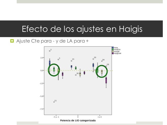 Pp tmiopia sone2014 slideshare