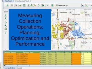 Measuring
Collection
Operations;
Planning,
Optimization and
Performance
 