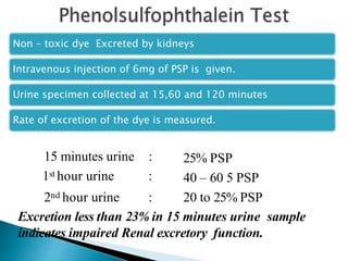 Non – toxic dye Excreted by kidneys
Intravenous injection of 6mg of PSP is given.
Urine specimen collected at 15,60 and 120 minutes
Rate of excretion of the dye is measured.
15 minutes urine :
1st hour urine :
2nd hour urine :
25% PSP
40 – 60 5 PSP
20 to 25% PSP
Excretion less than 23% in 15 minutes urine sample
indicates impaired Renal excretory function.
 