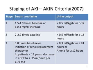 A c u t e K i d n e y i n j u r y n e t w o r k
c l a s s i f i c a t i o n
Stage Serum creatinine (SCr)
criteria
Urine output (UO)
criteria
Stage 1 ≥0.3 mg/dl (26.5 μmol/l) rise or
rise to 1.5–1.99 X baseline
UO <0.5 ml/kg/h for 6 h
Stage 2 Rise to ≥2–2.99 X baseline UO<0.5 ml/kg/h for 12 h
Stage 3 Rise to ≥3 X baseline or ≥4 mg/dl
(354 μmol/l) rise with an acute
rise of at least 0.5 mg/dl (44
μmol/l)
UO<0.3 ml/kg/h for 24 h
or anuria for 12 h
 