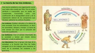 S ptimo B sico Unidad 3 Clase 2 La Sociedad Medieval En Europa PDF s-ptimo-b-sico-unidad-3-clase-2-la-sociedad-medieval-en-europa-pdf