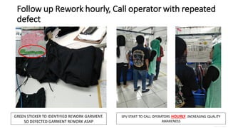 Defect Or Rework Pict Rft project real implementation | PDF