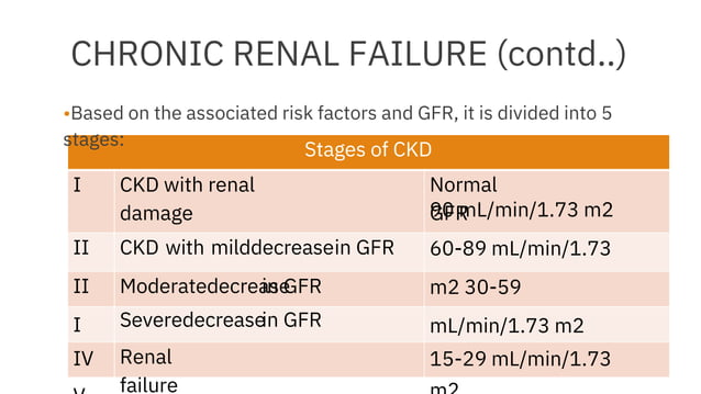 RENAL FUNCTION TESTS and RENAL FAILURE.pptx