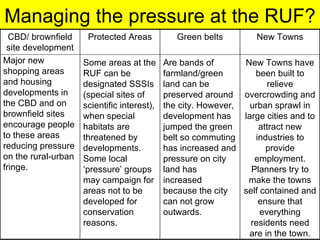 Managing the pressure at the RUF? New Towns New Towns have been built to relieve overcrowding and urban sprawl in large cities and to attract new industries to provide employment. Planners try to make the towns self contained and ensure that everything residents need are in the town. Green belts Are bands of farmland/green land can be preserved around the city. However, development has jumped the green belt so commuting has increased and pressure on city land has increased because the city can not grow outwards. Protected Areas Some areas at the RUF can be designated SSSIs (special sites of scientific interest), when special habitats are threatened by developments. Some local ‘pressure’ groups may campaign for areas not to be developed for conservation reasons. CBD/ brownfield site development Major new shopping areas and housing developments in the CBD and on brownfield sites encourage people to these areas reducing pressure on the rural-urban fringe. 