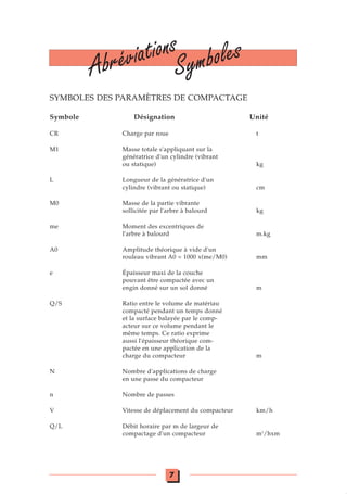 SYMBOLES DES PARAMÈTRES DE COMPACTAGE
Symbole Désignation Unité
CR Charge par roue t
M1 Masse totale s'appliquant sur la
génératrice d'un cylindre (vibrant
ou statique) kg
L Longueur de la génératrice d'un
cylindre (vibrant ou statique) cm
M0 Masse de la partie vibrante
sollicitée par l'arbre à balourd kg
me Moment des excentriques de
l'arbre à balourd m.kg
A0 Amplitude théorique à vide d'un
rouleau vibrant A0 = 1000 x(me/M0) mm
e Épaisseur maxi de la couche
pouvant être compactée avec un
engin donné sur un sol donné m
Q/S Ratio entre le volume de matériau
compacté pendant un temps donné
et la surface balayée par le comp-
acteur sur ce volume pendant le
même temps. Ce ratio exprime
aussi l'épaisseur théorique com-
pactée en une application de la
charge du compacteur m
N Nombre d'applications de charge
en une passe du compacteur
n Nombre de passes
V Vitesse de déplacement du compacteur km/h
Q/L Débit horaire par m de largeur de
compactage d'un compacteur m3
/hxm
Abréviations
Symboles
7
 