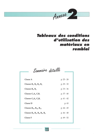 Tableaux des conditions
d’utilisation des
matériaux en
remblai
Classe A p. 25 - 28
Classes B1, B2, B3, B4 p. 29 - 32
Classes B5, B6 p. 33 - 36
Classes C1Ai, CiBi p. 37 - 40
Classes C2Ai, C2Bi p. 41 - 42
Classe D p. 43
Classes R11, R12, R13 p. 44 - 45
Classes R2, R3, R4, R5, R6 p. 46 - 48
Classe F p. 49 - 52
Annexe
Sommaire détaillé
2
23
 
