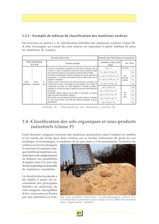 31
1.3.3 - Exemple de tableau de classification des matériaux rocheux
On trouvera en annexe 1, la classification détaillée des matériaux rocheux (classe R).
A titre d’exemple, un extrait de cette annexe est reproduit ci-après (tableau II) pour
les matériaux R1
(craies).
1.4 -Classification des sols organiques et sous-produits
industriels (classe F)
Cette dernière catégorie concerne des matériaux particuliers dont l’emploi en remblai
et en couche de forme peut dans certains cas se révéler intéressant du point de vue
technique et économique, à condition de ne pas nuire à l’environnement. Toutefois les
critères au travers desquels
il convient d’examiner cha-
que famille de matériaux en-
trantdanscettecatégoriepour
en déduire ses possibilités
d’emploi sont à la fois très
diversetspécifiquesàlafamille
de matériaux considérée.
La classification proposée a
été établie à partir du re-
censement des principales
familles de matériaux de
cette catégorie, susceptibles
d’être concernées en France
par une utilisation en rem-
La craie est un empilement de particules de calcite dont les dimensions sont de
l'ordre de 1 à 10μm. Cet empilement constitue une structure d'autant plus fragile
que la porosité est grande (ou inversement que la densité sèche est faible).
Les mesures et constatations de chantier ont montré qu'au cours des opérations de
terrassement, il y a formation d'une quantité de fines en relation directe avec la
fragilité de l'empilement.
Lorsque la craie se trouve dans un état saturé ou proche de la saturation, l'eau
contenue dans les pores se communique aux fines produites, leur conférant le
comportement d'une pâte, qui s'étend rapidement à l'ensemble du matériau,
empêchant la circulation des engins et générant des pressions intersticielles dans
les ouvrages.
Inversement, lorsque la teneur en eau est faible, la craie devient un matériau
rigide, très portant mais difficile à compacter.
Enfin certaines craies peu denseset très humides, peuvent continuer à se fragmen-
ter, après mise en oeuvre, sous l'effet des contraintes mécaniques et du gel,
principalement.
R11
craie denseρd > 1,7
1,5 < ρd ≤ 1,7 et wn
≥ 27
1,5 < ρd ≤ 1,7 et 22 ≤ wn
< 27
1,5 < ρd ≤ 1,7 et wn
< 18
1,5 < ρd ≤ 1,7 et 18 ≤ wn
< 22
craie
de densité
moyenne
R12
ts
R12
s
R12
m
R12
h
ρd ≤ 1,5 et wn
≥ 31
ρd ≤ 1,5 et 26 ≤ wn
< 31
ρd ≤ 1,5 et wn
< 16
ρd ≤ 1,5 et 16 ≤ wn
< 21
ρd ≤ 1,5 et 21 ≤ wn
< 26
R13
ts
R13
s
R13
m
R13
th
R13
h
craie
peu
dense
Roches
sédimentaires
Roches
carbonatées
R1
craie
sous - classeParamètres et valeurs seuils
retenus
Classement selon la nature Classement selon l'état hydrique et le comportement
Tableau II - Classification des matériaux rocheux R1
Un sous-produit industriel : le phosphogypse (classe F5
).
Ce matériau se présente sous l'aspect d'un sable très frottant
mais légèrement soluble.
Caractères principaux
Nature pétrographique
de la roche
le
radable
 