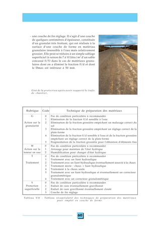 60
- une couche de fin réglage. Il s’agit d’une couche
de quelques centimètres d’épaisseur, constituée
d’un granulat très frottant, qui est réalisée à la
surface d’une couche de forme en matériau
granulaire insensible à l’eau mais relativement
grossier. Elle peut se réduire à un simple sablage
superficiel (à raison de 7 à 10 litre/m2
d’un sable
concassé 0/5) dans le cas de matériaux granu-
laires dont on a éliminé la fraction 0/d et dont
le Dmax est inférieur à 50 mm.
Tableau VII - Tableau récapitulatif des techniques de préparation des matériaux
pour emploi en couche de forme.
Rubrique Code Technique de préparation des matériaux
G
Action sur la
granularité
0
1
2
3
4
5
Pas de condition particulière à recommander
Elimination de la fraction 0/d sensible à l'eau
Elimination de la fraction grossière empéchant un malaxage correct du
sol
Elimination de la fraction grossière empéchant un réglage correct de la
plate-forme
Elimination de la fraction 0/d sensible à l'eau et de la fraction grossière
empêchant un réglage correct de la plate-forme
Fragmentation de la fraction grossière pour l'obtention d'éléments fins
W
Action sur la
teneur en eau
Pas de condition particulière à recommander
Arrosage pour maintien de l'état hydrique
Humidification pour changer d'état hydrique
0
1
2
T
Traitement
0
1
2
3
4
5
6
Pas de condition particulière à recommander
Traitement avec un liant hydraulique
Traitement avec un liant hydraulique éventuellement associé à la chaux
Traitement mixte : chaux + liant hydraulique
Traitement à la chaux seule
Traitement avec un liant hydraulique et éventuellement un correcteur
granulométrique
Traitement avec un correcteur granulométrique
S
Protection
superficielle
0
1
2
3
Pas de condition particulière à recommander
Enduit de cure éventuellement gravillonné
Enduit de cure gravillonné éventuellement clouté
Couche de fin réglage
Etat de la protection après avoir supporté le trafic
de chantier.
 