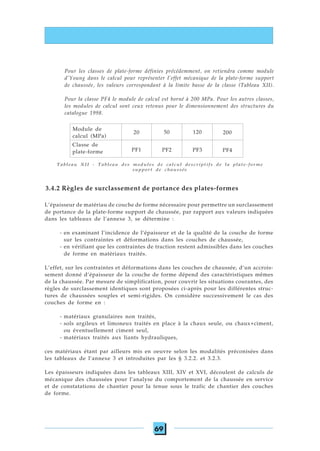 69
Pour les classes de plate-forme définies précédemment, on retiendra comme module
d’Young dans le calcul pour représenter l’effet mécanique de la plate-forme support
de chaussée, les valeurs correspondant à la limite basse de la classe (Tableau XII).
Pour la classe PF4 le module de calcul est borné à 200 MPa. Pour les autres classes,
les modules de calcul sont ceux retenus pour le dimensionnement des structures du
catalogue 1998.
3.4.2 Règles de surclassement de portance des plates-formes
Tableau XII - Tableau des modules de calcul descriptifs de la plate-forme
support de chaussée
Classe de
plate-forme PF1 PF2 PF3 PF4
Module de
calcul (MPa)
50 120 20020
L’épaisseur de matériau de couche de forme nécessaire pour permettre un surclassement
de portance de la plate-forme support de chaussée, par rapport aux valeurs indiquées
dans les tableaux de l’annexe 3, se détermine :
- en examinant l’incidence de l’épaisseur et de la qualité de la couche de forme
sur les contraintes et déformations dans les couches de chaussée,
- en vérifiant que les contraintes de traction restent admissibles dans les couches
de forme en matériaux traités.
L’effet, sur les contraintes et déformations dans les couches de chaussée, d’un accrois-
sement donné d’épaisseur de la couche de forme dépend des caractéristiques mêmes
de la chaussée. Par mesure de simplification, pour couvrir les situations courantes, des
règles de surclassement identiques sont proposées ci-après pour les différentes struc-
tures de chaussées souples et semi-rigides. On considère successivement le cas des
couches de forme en :
- matériaux granulaires non traités,
- sols argileux et limoneux traités en place à la chaux seule, ou chaux+ciment,
ou éventuellement ciment seul,
- matériaux traités aux liants hydrauliques,
ces matériaux étant par ailleurs mis en oeuvre selon les modalités préconisées dans
les tableaux de l’annexe 3 et introduites par les § 3.2.2. et 3.2.3.
Les épaisseurs indiquées dans les tableaux XIII, XIV et XVI, découlent de calculs de
mécanique des chaussées pour l’analyse du comportement de la chaussée en service
et de constatations de chantier pour la tenue sous le trafic de chantier des couches
de forme.
 