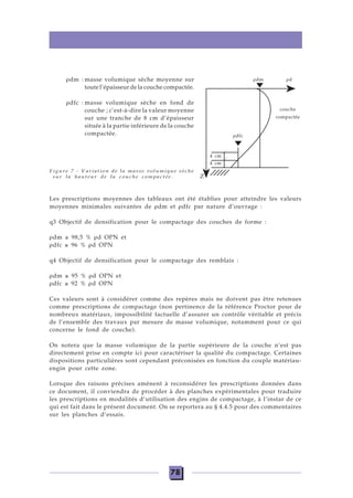 78
ρdm : masse volumique sèche moyenne sur
toute l’épaisseur de la couche compactée.
ρdfc : masse volumique sèche en fond de
couche ; c’est-à-dire la valeur moyenne
sur une tranche de 8 cm d’épaisseur
située à la partie inférieure de la couche
compactée.
Figure 7 - Variation de la masse volumique sèche
sur la hauteur de la couche compactée.
Les prescriptions moyennes des tableaux ont été établies pour atteindre les valeurs
moyennes minimales suivantes de ρdm et ρdfc par nature d’ouvrage :
q3 Objectif de densification pour le compactage des couches de forme :
ρdm ≥ 98,5 % ρd OPN et
ρdfc ≥ 96 % ρd OPN
q4 Objectif de densification pour le compactage des remblais :
ρdm ≥ 95 % ρd OPN et
ρdfc ≥ 92 % ρd OPN
Ces valeurs sont à considérer comme des repères mais ne doivent pas être retenues
comme prescriptions de compactage (non pertinence de la référence Proctor pour de
nombreux matériaux, impossibilité factuelle d’assurer un contrôle véritable et précis
de l’ensemble des travaux par mesure de masse volumique, notamment pour ce qui
concerne le fond de couche).
On notera que la masse volumique de la partie supérieure de la couche n’est pas
directement prise en compte ici pour caractériser la qualité du compactage. Certaines
dispositions particulières sont cependant préconisées en fonction du couple matériau-
engin pour cette zone.
Lorsque des raisons précises amènent à reconsidérer les prescriptions données dans
ce document, il conviendra de procéder à des planches expérimentales pour traduire
les prescriptions en modalités d’utilisation des engins de compactage, à l’instar de ce
qui est fait dans le présent document. On se reportera au § 4.4.5 pour des commentaires
sur les planches d’essais.
ρdfc
ρdm ρd
couche
compactée
sol support
4 cm
4 cm
Z
 