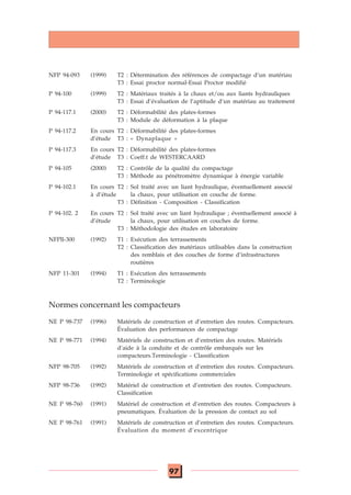 97
NFP 94-093 (1999) T2 : Détermination des références de compactage d’un matériau
T3 : Essai proctor normal-Essai Proctor modifié
P 94-100 (1999) T2 : Matériaux traités à la chaux et/ou aux liants hydrauliques
T3 : Essai d’évaluation de l’aptitude d’un matériau au traitement
P 94-117.1 (2000) T2 : Déformabilité des plates-formes
T3 : Module de déformation à la plaque
P 94-117.2 En cours T2 : Déformabilité des plates-formes
d’étude T3 : « Dynaplaque »
P 94-117.3 En cours T2 : Déformabilité des plates-formes
d’étude T3 : Coeff.t de WESTERCAARD
P 94-105 (2000) T2 : Contrôle de la qualité du compactage
T3 : Méthode au pénétromètre dynamique à énergie variable
P 94-102.1 En cours T2 : Sol traité avec un liant hydraulique, éventuellement associé
à d’étude la chaux, pour utilisation en couche de forme.
T3 : Définition - Composition - Classification
P 94-102. 2 En cours T2 : Sol traité avec un liant hydraulique ; éventuellement associé à
d’étude la chaux, pour utilisation en couches de forme.
T3 : Méthodologie des études en laboratoire
NFPll-300 (1992) T1 : Exécution des terrassements
T2 : Classification des matériaux utilisables dans la construction
des remblais et des couches de forme d’infrastructures
routières
NFP 11-301 (1994) T1 : Exécution des terrassements
T2 : Terminologie
Normes concernant les compacteurs
NE P 98-737 (1996) Matériels de construction et d’entretien des routes. Compacteurs.
Évaluation des performances de compactage
NE P 98-771 (1994) Matériels de construction et d’entretien des routes. Matériels
d’aide à la conduite et de contrôle embarqués sur les
compacteurs.Terminologie - Classification
NFP 98-705 (1992) Matériels de construction et d’entretien des routes. Compacteurs.
Terminologie et spécifications commerciales
NFP 98-736 (1992) Matériel de construction et d’entretien des routes. Compacteurs.
Classification
NE P 98-760 (1991) Matériel de construction et d’entretien des routes. Compacteurs à
pneumatiques. Évaluation de la pression de contact au sol
NE P 98-761 (1991) Matériels de construction et d’entretien des routes. Compacteurs.
Évaluation du moment d’excentrique
 