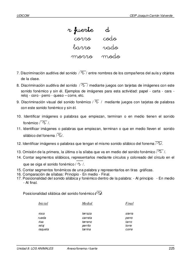 Rfuerte Rfuerte