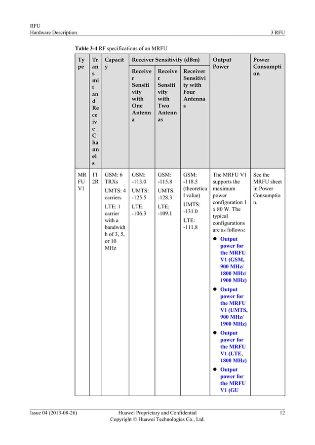 Rfu hardware description(v100 r008c00 04)(pdf)-en | PDF | Desktop ...