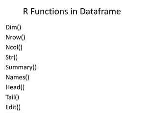 R Functions in Dataframe
Dim()
Nrow()
Ncol()
Str()
Summary()
Names()
Head()
Tail()
Edit()
 