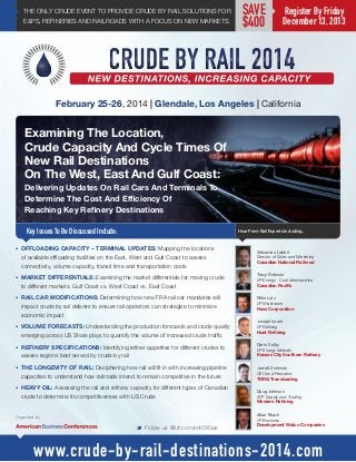 THE ONLY CRUDE EVENT TO PROVIDE CRUDE BY RAIL SOLUTIONS FOR
E&PS, REFINERIES AND RAILROADS WITH A FOCUS ON NEW MARKETS.

SAVE
$400

Register By Friday
December 13, 2013

February 25-26, 2014 | Glendale, Los Angeles | California

Examining The Location,
Crude Capacity And Cycle Times Of
New Rail Destinations
On The West, East And Gulf Coast:
Delivering Updates On Rail Cars And Terminals To
Determine The Cost And Efficiency Of
Reaching Key Refinery Destinations
Key Issues To Be Discussed Include:

Hear From Rail Experts Including...

•	 OFFLOADING CAPACITY – TERMINAL UPDATES: Mapping the locations

of available offloading facilities on the East, West and Gulf Coast to assess
connectivity, volume capacity, transit time and transportation costs
•	 MARKET DIFFERENTIALS: Examining the market differentials for moving crude

to different markets: Gulf Coast vs. West Coast vs. East Coast
•	 RAIL CAR MODIFICATIONS: Determining how new FRA rail car mandates will

impact crude by rail delivers to ensure rail operators can strategize to minimize
economic impact
•	 VOLUME FORECASTS: Understanding the production forecasts and crude quality

emerging across US Shale plays to quantify the volume of increased crude traffic
•	 REFINERY SPECIFICATIONS: Identifying refiner appetites for different crudes to

assess regions best served by crude by rail

Sébastien Labbé
Director of Sales and Marketing

Canadian National Railroad
Tracy Robison
VP Energy - Coal Merchandise

Canadian Pacific
Mike Lutz
VP Midstream

Hess Corporation
Joseph Israel
VP Refining

Hunt Refining
Darin Selby
VP Energy Markets

Kansas City Southern Railway

•	 THE LONGEVITY OF RAIL: Deciphering how rail will fit in with increasing pipeline

capacities to understand how railroads intend to remain competitive in the future
•	 HEAVY OIL: Assessing the rail and refinery capacity for different types of Canadian

crude to determine its competitiveness with US Crude

Jarrett Zielinski
CEO and President

TORQ Transloading
Doug Johnson
SVP Supply and Trading

Western Refining
Allan Roach

Organized by

VP Business

M Follow us @UnconventOilGas

Development Watco Companies

www.crude-by-rail-destinations-2014.com

 