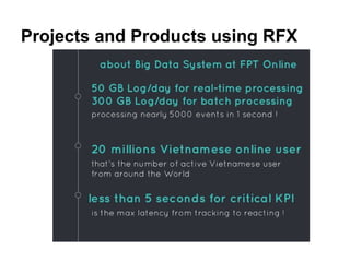 RFX - Full-Stack Technology for Real-time Big Data | PPT