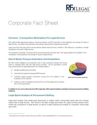 Corporate Fact Sheet

Overview: A Competitive Marketplace For Legal Services

RFx Legal provides legal spend analytics, e-Sourcing software, and RFP automation to drive signiﬁcant cost savings for buyers of
legal services. Our platform also generates new business opportunities for legal service providers 1.

Legal costs have risen every year for the last decade, despite harsh economic conditions. Why? Because competition is virtually
nonexistent in the world of legal services.

Yet competition is essential. It ensures that the price paid represents the best value. RFx Legal ampliﬁes the competition in the
marketplace, driving signiﬁcant cost savings for buyers of legal services.


How It Works: Process Automation and Competition
We offer market intelligence and proprietary tools to help companies leverage their buying
power to negotiate better rates with legal service providers. We are essentially a turnkey
procurement solution for legal departments. Our software platform:

       •     Identiﬁes qualiﬁed service providers

       •     Automates the request-for-proposal (RFP) process

       •     Facilitates apples-to-apples comparisons among ﬁrms and analysis of cost                             When law ﬁrms compete, clients win.
             implications of ﬁrm selection

       •     Creates an online marketplace where law ﬁrms and other legal service providers
             bid on work opportunities.


In addition to our core e-Sourcing tool, RFx Legal also offers spend analytics and legal services procurement stafﬁng
solutions.


Legal Spend Analytics & Procurement Stafﬁng

Legal spend analysis tools enable legal departments to analyze historic internal legal spend data and compare
market rates for legal services. With access to $5 billion of legal spend data, RFx Legal currently provides current
market rate comparisons on legal services, as well as in-depth reporting and analysis on companies’ historic legal
spend data.




1   Other legal service providers include e-Discovery providers, contract legal stafﬁng ﬁrms, court reporting services, etc.
 