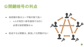 公開鍵暗号の利点
● 秘密鍵の数はユーザ数の数で良い
○ n人が相互に暗号通信するのに
必要な秘密鍵数は n
● 配送する公開鍵は、漏洩しても問題がない
10
 