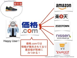 Happy User !
Copyright 2018 Masayuki Tadokoro All rights reserved
価格.comでは
情報が集約されており
最安値が簡単に
みつかる！
Startup Science 2018
 