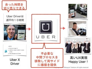 Uber X
Driver
高いUX実現
Happy User！
Copyright 2018 Masayuki Tadokoro All rights reserved
不必要な
中間プロセスを
排除して両サイド
に価値を提供
余った時間を
切り売りできる
 