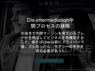 Dis-intermediation中
間プロセスの排除
中抜きで中間マージンを得ているプレ
ーヤを飛ばしてビジネスを再構築する
こと、例えばUber以前にドライバーで
稼ごうと思ったら、タクシーの免許を
取る必要があった。
Copyright 2018 Masayuki Tadokoro All rights reserved
Startup Science 2018
 