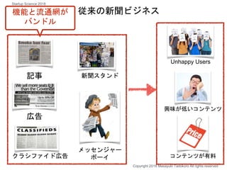 記事
広告
クラシファイド広告
興味が低いコンテンツ
コンテンツが有料
新聞スタンド
メッセンジャー
ボーイ
従来の新聞ビジネス
Unhappy Users
Copyright 2018 Masayuki Tadokoro All rights reserved
機能と流通網が
バンドル
Startup Science 2018
 