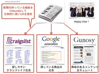 探しやすい
クラシファイド広告
探している商品の
広告
興味のあるコンテンツ
をキュレート
Happy User！
Copyright 2018 Masayuki Tadokoro All rights reserved
新聞の持っている機能を
Unbundleして
圧倒的に高いUXを提供
Startup Science 2018
 