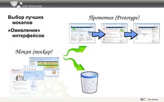 Выбор лучших вайрфреймов 