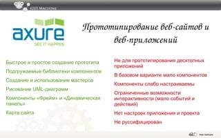 Онлайн Веб-приложения Оффлайн десктоп-приложения 