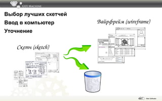 Выбор лучших скетчей 