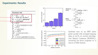 Experiments: Results
 