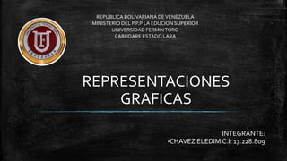 REPRESENTACIONES
GRAFICAS
INTEGRANTE:
•CHAVEZ ELEDIM C.I: 17.228.809
REPUBLICA BOLIVARIANA DEVENEZUELA
MINISTERIO DEL P.P.P LA EDUCION SUPERIOR
UNIVERSIDAD FERMINTORO
CABUDARE ESTADO LARA
 
