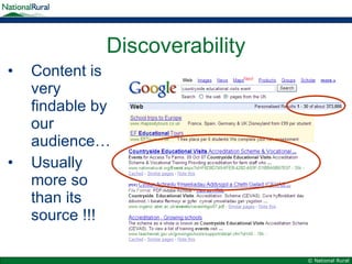 Discoverability Content is very findable by our  audience… Usually more so than its source !!! 