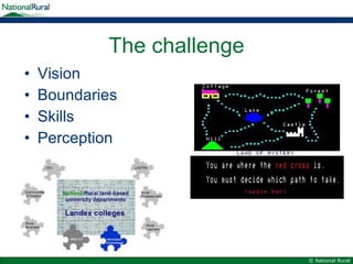 The challenge Vision Boundaries Skills Perception 