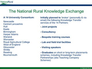 The National Rural Knowledge Exchange   A 14 University Consortium: Newcastle Central Lancashire Hull Keele Birmingham Harper Adams Warwick Worcester Royal Agricultural College West of England Gloucester Writtle Reading Bournemouth Initially planned to  ‘broker’ (personally & via email) the following Knowledge Transfer services of the 14 Partners: - Joint projects - Consultancy - Bespoke training courses - Lab and field trial facilities - Visiting speakers - Graduates  on short or long-term placements schemes, including Knowledge Transfer Partnerships (aka Teaching Company Schemes) 