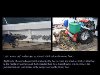 Left: “manta ray” anchors (to be planted ~10ft below the ocean floor) Right: pile of assorted equipment, including the heavy chain and shackles that get attached to the manta ray anchors, and the hydraulic fluid hose lines (black), which connect the jackhammer and load-locker to the compressor on the tender boat  