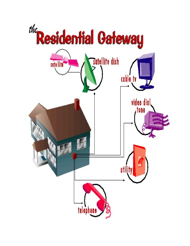 The Residential Gateway