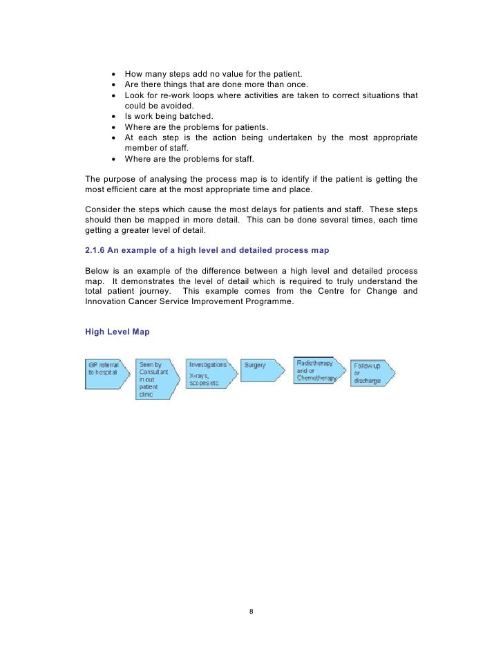 Service improvement essay nhs