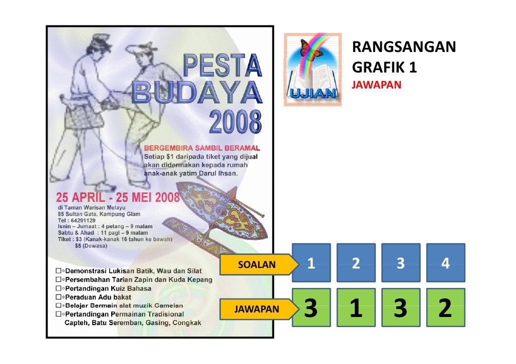 LATIHAN BAHASA MELAYU PSLE - RANGSANGAN GRAFIK 01