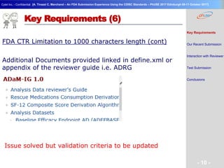 Geneva Branch
Cytel Inc. - Confidential
- 10 -
[A. Tinazzi C. Marchand – An FDA Submission Experience Using the CDISC Standards – PhUSE 2017 Edinburgh 08-11 October 2017]
FDA CTR Limitation to 1000 characters length (cont)
Additional Documents provided linked in define.xml or
appendix of the reviewer guide i.e. ADRG
Key Requirements (6)
Key Requirements
Our Recent Submission
Interaction with Reviewer
Test Submission
Conclusions
Issue solved but validation criteria to be updated
 