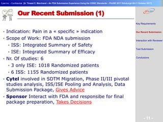Geneva Branch
Cytel Inc. - Confidential
- 11 -
[A. Tinazzi C. Marchand – An FDA Submission Experience Using the CDISC Standards – PhUSE 2017 Edinburgh 08-11 October 2017]
Our Recent Submission (1)
 Indication: Pain in a « specific » indication
 Scope of Work: FDA NDA submission
 ISS: Integrated Summary of Safety
 ISE: Integrated Summary of Efficacy
 Nr. Of studies: 6
 3 only ISE: 1018 Randomized patients
 6 ISS: 1155 Randomized patients
 Cytel involved in SDTM Migration, Phase II/III pivotal
studies analysis, ISS/ISE Pooling and Analysis, Data
Submission Package, Gives Advice
 Sponsor Interact with FDA and responsibe for final
package preparation, Takes Decisions
Key Requirements
Our Recent Submission
Interaction with Reviewer
Test Submission
Conclusions
 