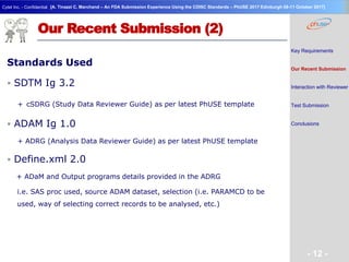 Geneva Branch
Cytel Inc. - Confidential
- 12 -
[A. Tinazzi C. Marchand – An FDA Submission Experience Using the CDISC Standards – PhUSE 2017 Edinburgh 08-11 October 2017]
Our Recent Submission (2)
Standards Used
 SDTM Ig 3.2
+ cSDRG (Study Data Reviewer Guide) as per latest PhUSE template
 ADAM Ig 1.0
+ ADRG (Analysis Data Reviewer Guide) as per latest PhUSE template
 Define.xml 2.0
+ ADaM and Output programs details provided in the ADRG
i.e. SAS proc used, source ADAM dataset, selection (i.e. PARAMCD to be
used, way of selecting correct records to be analysed, etc.)
Key Requirements
Our Recent Submission
Interaction with Reviewer
Test Submission
Conclusions
 