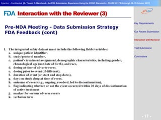 Geneva Branch
Cytel Inc. - Confidential
- 17 -
[A. Tinazzi C. Marchand – An FDA Submission Experience Using the CDISC Standards – PhUSE 2017 Edinburgh 08-11 October 2017]
Interaction with the Reviewer (3)
Pre-NDA Meeting - Data Submission Strategy
FDA Feedback (cont)
Key Requirements
Our Recent Submission
Interaction with Reviewer
Test Submission
Conclusions
 