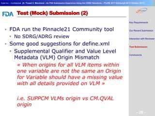 Geneva Branch
Cytel Inc. - Confidential
- 26 -
[A. Tinazzi C. Marchand – An FDA Submission Experience Using the CDISC Standards – PhUSE 2017 Edinburgh 08-11 October 2017]
 FDA run the Pinnacle21 Community tool
 No SDRG/ADRG review
 Some good suggestions for define.xml
 Supplemental Qualifier and Value Level
Metadata (VLM) Origin Mismatch
« When origins for all VLM items within
one variable are not the same an Origin
for Variable should have a missing value
with all details provided on VLM »
i.e. SUPPCM VLMs origin vs CM.QVAL
origin
Test (Mock) Submission (2)
Key Requirements
Our Recent Submission
Interaction with Reviewer
Test Submission
Conclusions
 