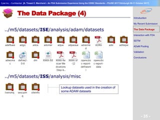 Geneva Branch
Cytel Inc. - Confidential
- 35 -
[A. Tinazzi C. Marchand – An FDA Submission Experience Using the CDISC Standards – PhUSE 2017 Edinburgh 08-11 October 2017]
The Data Package (4)
../m5/datasets/ISE/analysis/adam/datasets
../m5/datasets/ISS/analysis/misc
Lookup datasets used in the creation of
some ADAM datasets
Introduction
My Recent Submission
The Data Package
Interaction with FDA
SDTM
ADaM Pooling
Validation
Conclusions
 