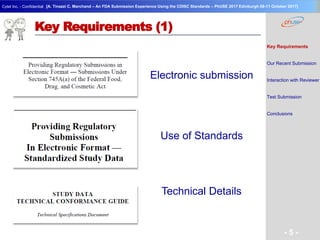 Geneva Branch
Cytel Inc. - Confidential
- 5 -
[A. Tinazzi C. Marchand – An FDA Submission Experience Using the CDISC Standards – PhUSE 2017 Edinburgh 08-11 October 2017]
Key Requirements (1)
Key Requirements
Our Recent Submission
Interaction with Reviewer
Test Submission
Conclusions
Electronic submission
Use of Standards
Technical Details
 