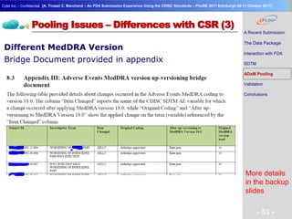 Geneva Branch
Cytel Inc. - Confidential
- 53 -
[A. Tinazzi C. Marchand – An FDA Submission Experience Using the CDISC Standards – PhUSE 2017 Edinburgh 08-11 October 2017]
Pooling Issues – Differences with CSR (3)
Different MedDRA Version
Bridge Document provided in appendix
A Recent Submission
The Data Package
Interaction with FDA
SDTM
ADaM Pooling
Validation
Conclusions
More details
in the backup
slides
 